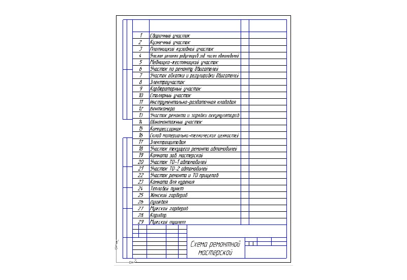 Чертеж ремонтной мастерской