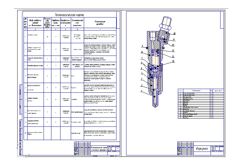 Хвостовик форсунки сборочный чертеж