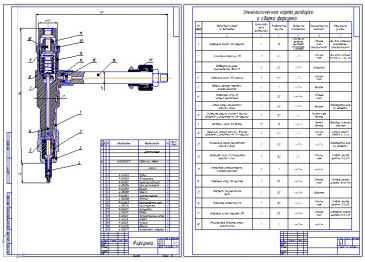 Технологическая карта ремонта дизельной форсунки - 86 фото